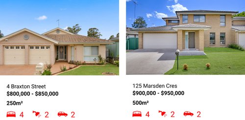 Discover Penrith Real Estate with the PRD Penrith Team