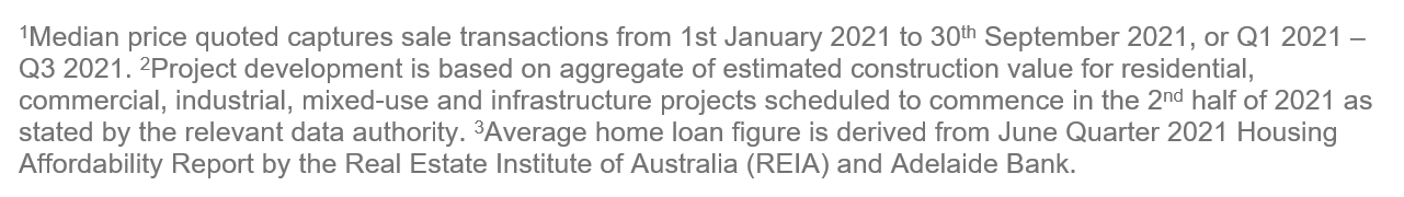 ALPG 2H 2021 Hobart Disclaimer