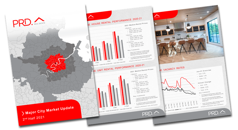 Major City Market Update 2H 2021_cvr.png