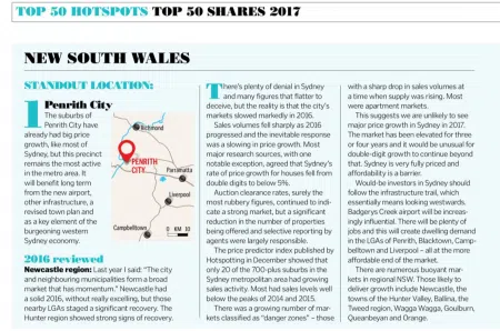 Penrith chosen as Money Magazine's standout location to invest in New South Wales
