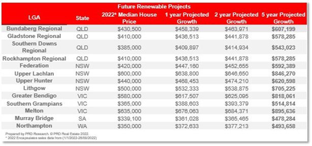 Renewable table2.jpg