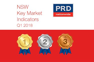 Q1 2018 Key Market Indicators - NSW.png