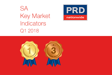 Q1 2018 Key Market Indicators - SA.png