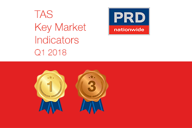 Q1 2018 Key Market Indicators - TAS.png