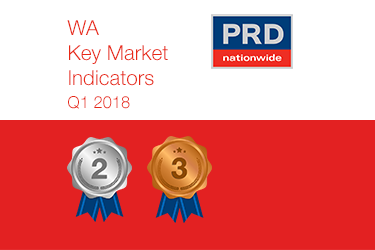 Q1 2018 Key Market Indicators - WA.png