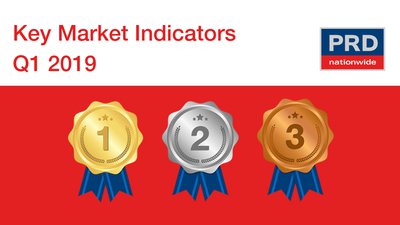 Victoria leads, and Tasmania is back on track in Q1 2019 Key Market Indicators cover