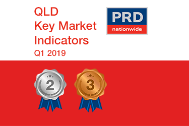 Q1 2019 Key Market Indicators - QLD