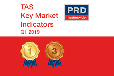 Q1 2019 Key Market Indicators - TAS