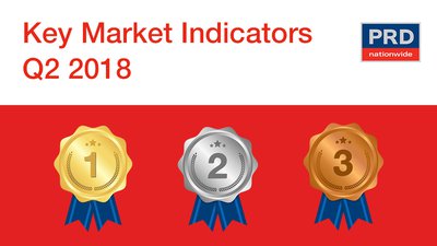 PRD Q2 Key Market Indicator Awards bring good news cover