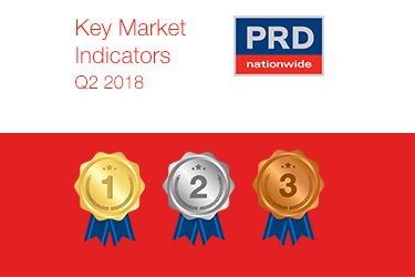 Q2 2018 Key Market Indicators - National.png