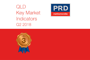 Q2 2018 Key Market Indicators - QLD.png