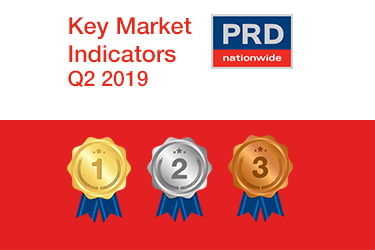 Q2 2019 Key Market Indicators - National_tmb