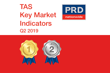 Q2 2019 Key Market Indicators - TAS_tmb