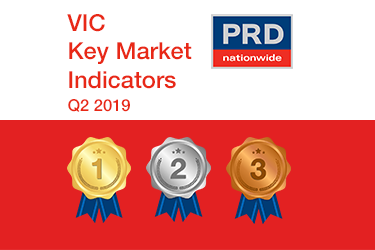 Q2 2019 Key Market Indicators - VIC_tmb