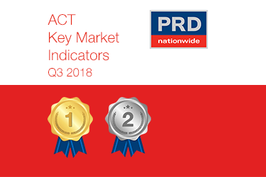Q3 2018 Key Market Indicators - ACT Thumbnail.png