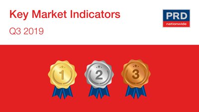 Q3 2019 Key Market Indicators cover