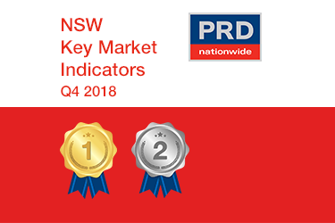 Q4 2018 Key Market Indicators - NSW