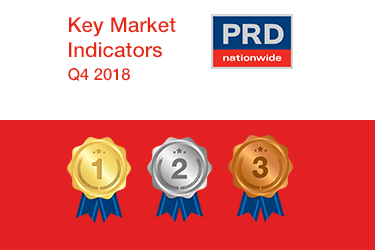 Q4 2018 Key Market Indicators - National