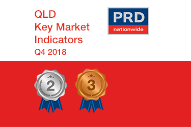 Q4 2018 Key Market Indicators - QLD