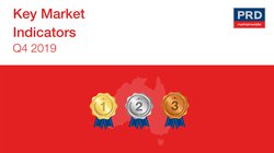 Just released: Q4 2019 Key Market Indicators cover