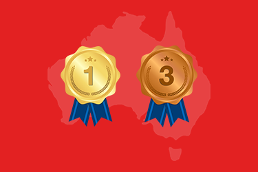 Q4 2019 Key Market Indicators - G,B - WA, NT.png