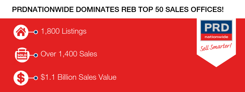 REB TOP 50 SALES OFFICES 2019