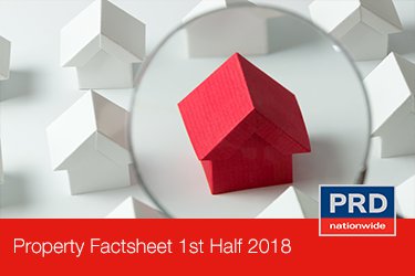 The Kyogle Property Market has Experienced Exponential Growth cover