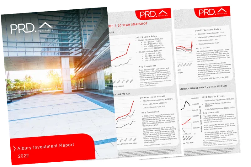 Albury Investment Report 2022