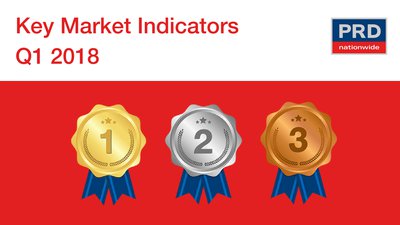 Q1 2018 Key Market Indicators cover