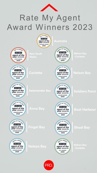 PRD Port Stephens Winners At The Rate My Agent Awards 2023 cover