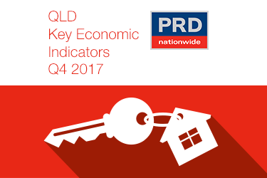 Q4 2017 QLD Key Market Indicators
