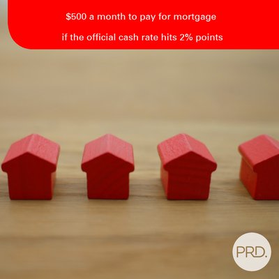 A 2 % rate rise may drain more than $500 from some homeowners monthly budget cover