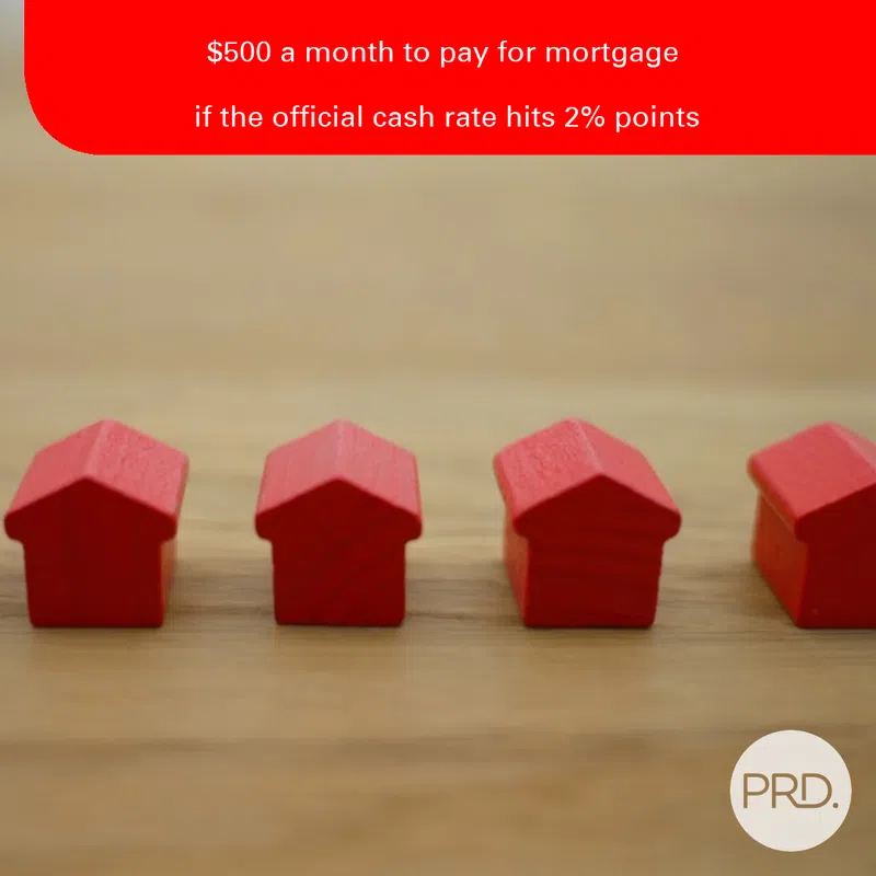 A 2 % rate rise may drain more than $500 from some homeowners monthly budget